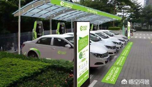 东旭光电新能源汽车，为何新能源汽车不设计顶部为太阳板这不是可解决充电桩等问题吗
