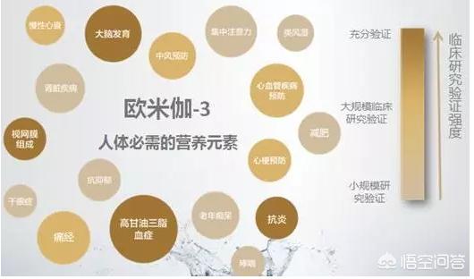魔兽任务冰冷的毒蛇粘液:冰冷的毒蛇粘液 晚上睡觉时，一旦有这三种特征，十有八九是心梗！指的是什么？