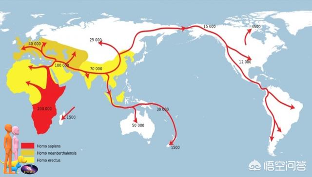 罗德西亚人:西方学者为什么说人类起源于非洲？是文化自卑还是自信的体现？