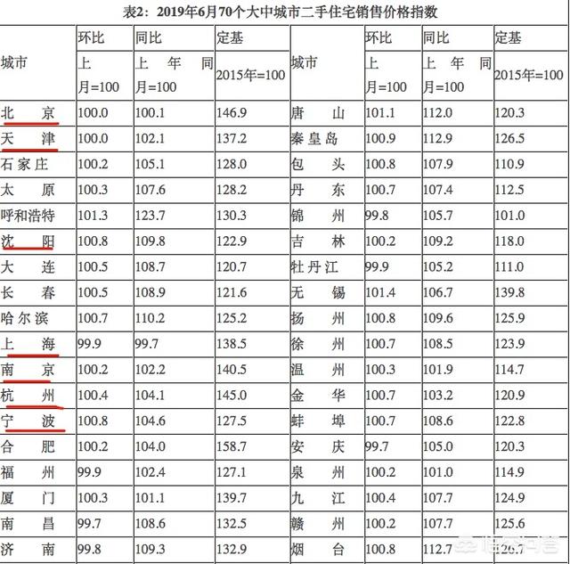 秋田犬八千電影趨勢:未来五年发展前景好的行业有哪些？