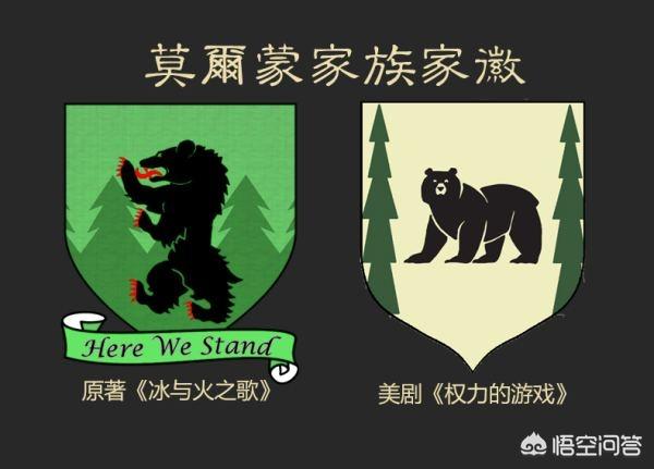 《冰与火之歌》中的莫尔蒙家族信奉的是旧神还是新神？