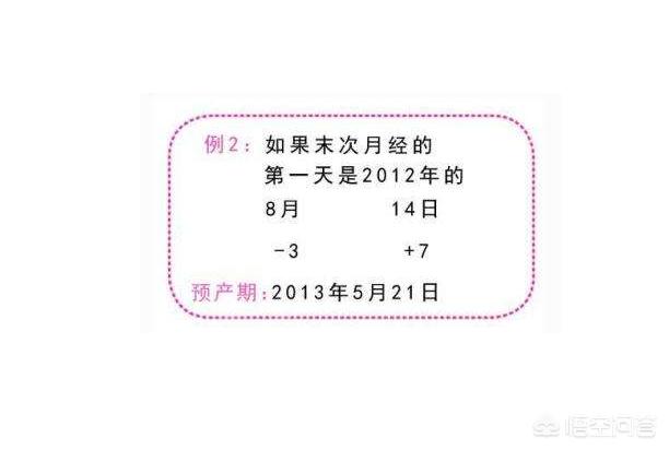 头条问答 如何计算预产期 361个回答