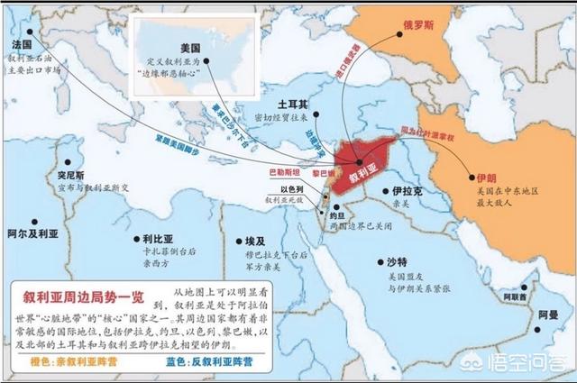 叙利亚的战略地位（叙利亚战略重要性）