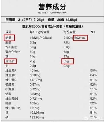 纯乳清蛋白粉(纯乳清蛋白粉的作用)