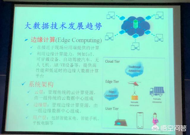 Java跟大数据哪个容易学？