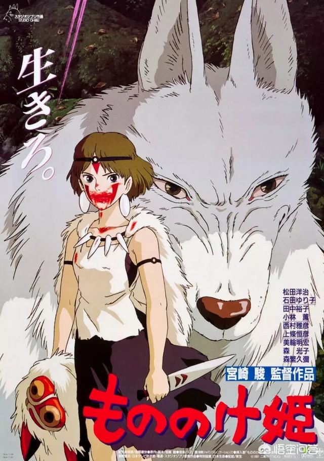 卡梅隆作品:日本电影票房排行前十的作品有哪些？