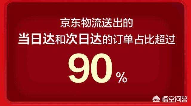 京东徐雷升“二把手”了，刘强东这是要布什么局，京东接班人问题引关注，没有二把手的京东如何培养接班人