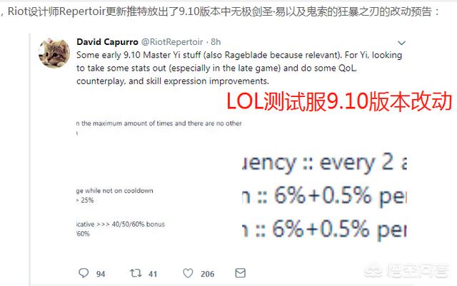 LOL测试服9.10版本最新改动,羊刀大削,VN再次沦为“下水道”英雄,这该怎么玩？