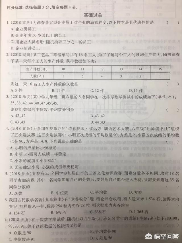 初中数学主要分哪几部分的内容？应该怎么提高？