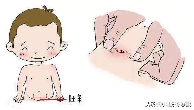 头条问答 - 幼儿肠系膜淋巴结发炎是怎么回事?(3个回答)