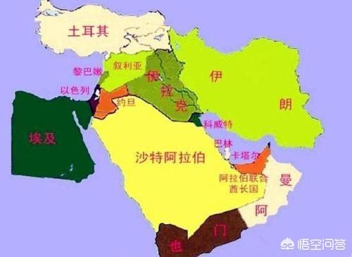 谁能理一下中东那些国家的关系？比如沙特阿拉伯和阿联酋是不是一个国家,网上很难细查？