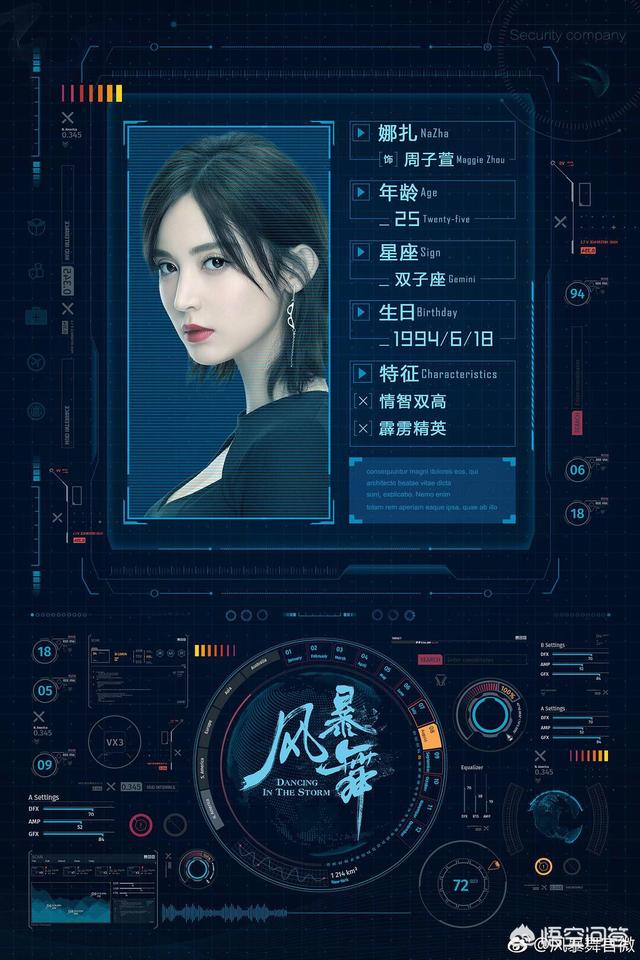 风暴舞剧情介绍:《风暴舞》上映时间，真的要更新了，剧情前后评价如何？