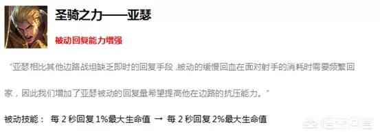 《王者荣耀》S15赛季亚瑟出装已更新,不出不死鸟,这件2070装备成新核心,你觉得呢？