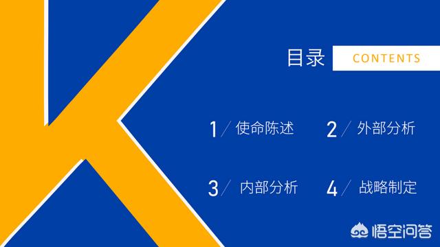 目录排版设计,如何快速做一个好看的目录页？