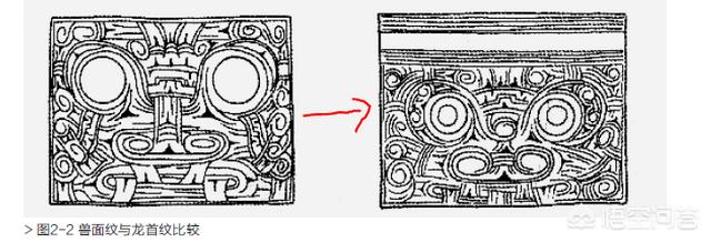 杜宾犬兽图:杜宾犬潮图 良渚的玉琮王神徽是什么图案？有什么寓意？