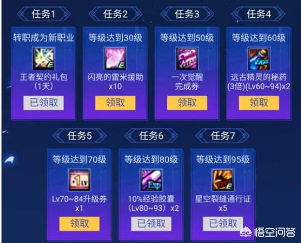 DNF策划再次言而无信,活动奖励遭暗改,通行证秒变时空石,你有何看法？