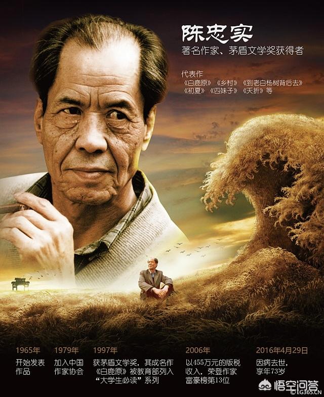 在《白鹿原》中,朱先生为何冒险屡次帮助兆鹏却对自己的侄子孝文不屑一顾？