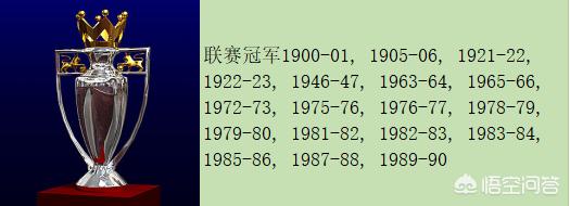 利物浦和曼联谁是英伦第一豪门？