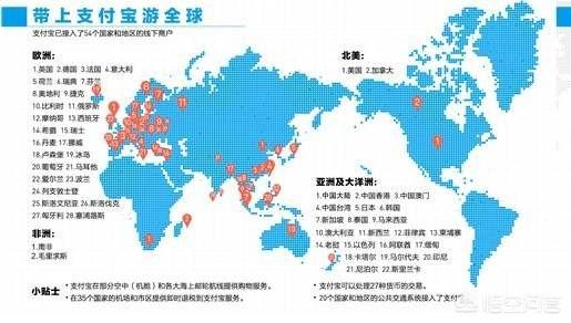 微信不上传身份证还能正常使用微信吗