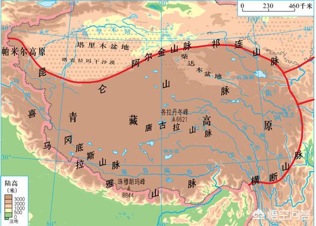 为什么青藏高原没有几条河流注入塔克拉玛干沙漠,而往南的河流却众多?