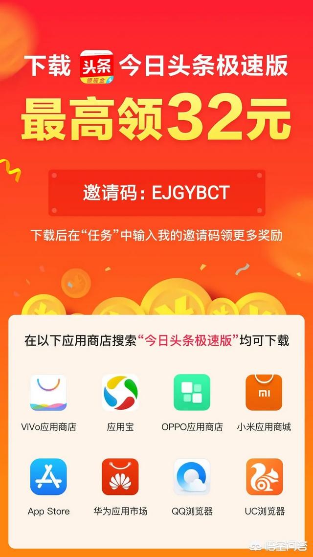 极速版头条怎么快速赚金币？你有哪些方法？