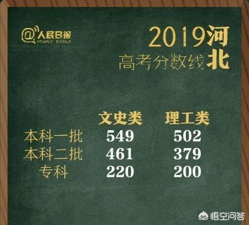 四川状元:四川省文科状元是喜欢周深的生米，你惊讶吗？