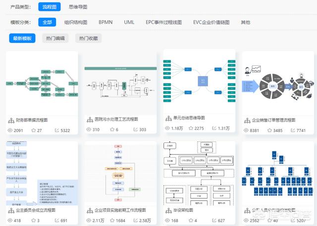 有没有免费设计房屋的网站推荐一下？