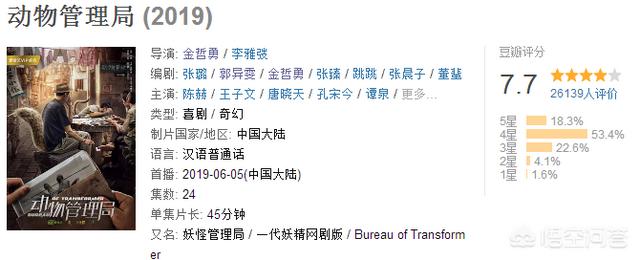 二代妖精:二代妖精之今生有幸好不好看？