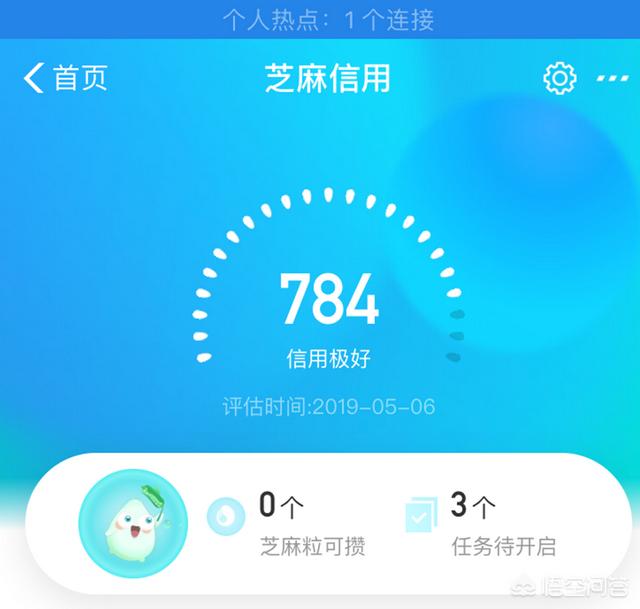 微信黑马速查是真的吗:芝麻分727分了，感觉都没什么用处，你说呢？