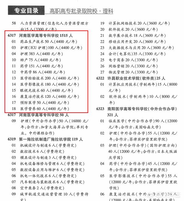 郑州医学高等专科学校，河南医学高等专科学校怎么样2019需要多少分