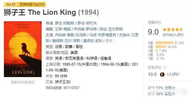 大象墓地:真的有那种大象死后都去的象冢吗