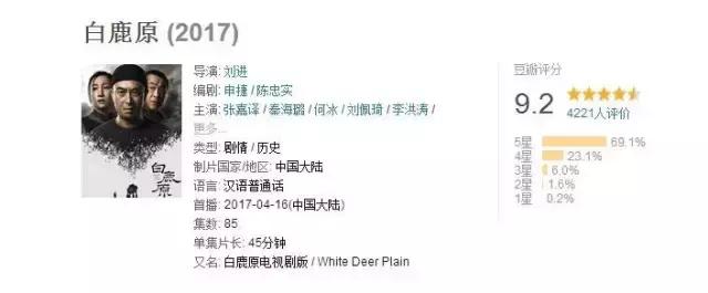 白鹿原白灵为什么换了:电视剧《白鹿原》真的好看吗和原著的差距有多大呢