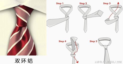 如何带领带(如何打领带步骤图)