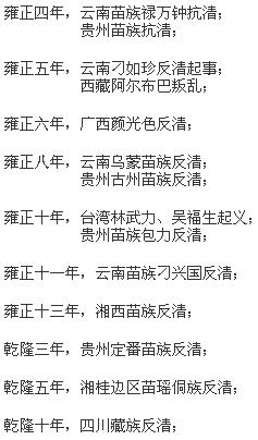 农民起义:历史上哪个朝代的农民起义最频繁？