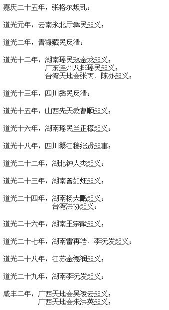 农民起义:历史上哪个朝代的农民起义最频繁？
