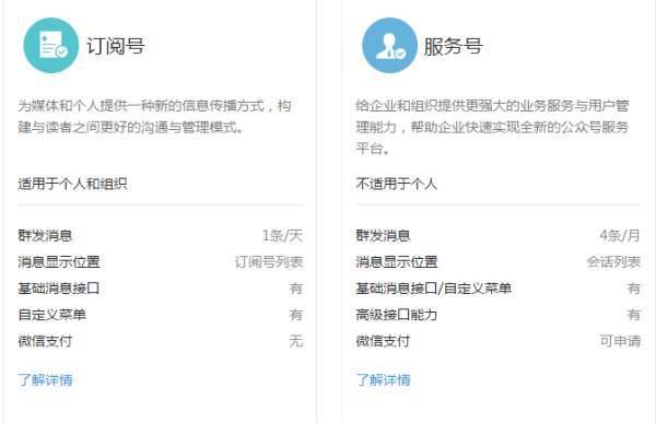 微信免费红包制作软件:现在微信编辑器太多，请问哪个比较好用些？