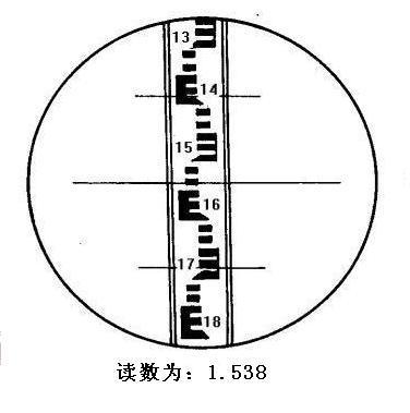头条问答 - 水准仪的刻度一般怎么读?(1个回答)