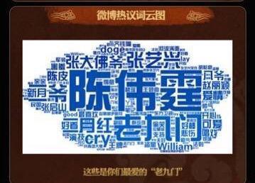 老九门好看吗:怎么评价网络剧《老九门》？
