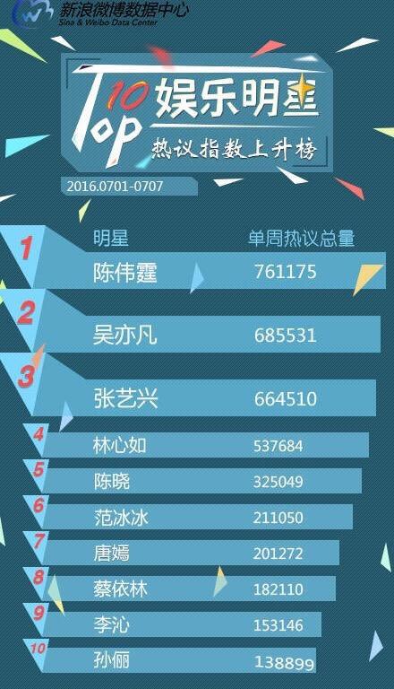 老九门好看吗:怎么评价网络剧《老九门》？