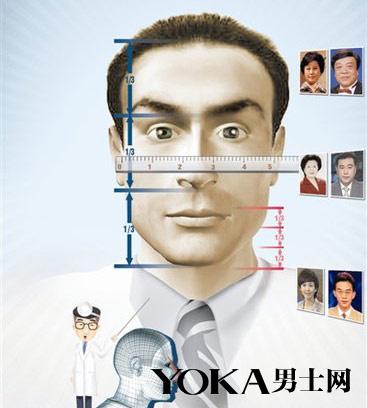 国字脸男士适合留什么发型？