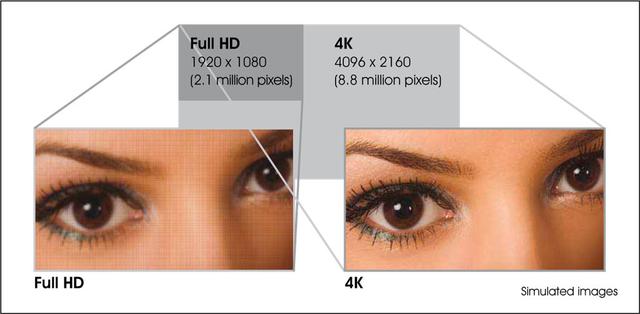 藏獒世家4k版在线观看:收看央视4K频道必须要装宽带吗？