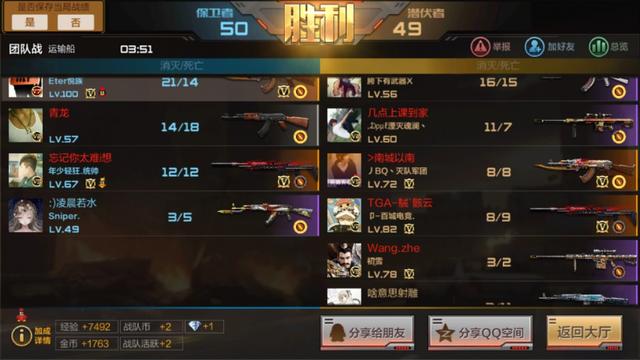 龙啸圣伯纳吧:CF手游还有多少人能坚持玩下去？