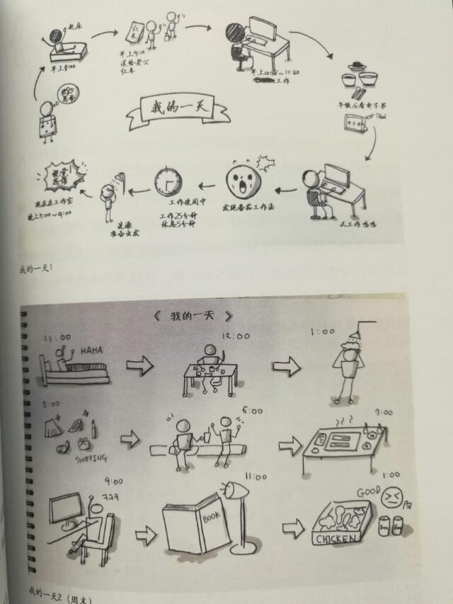 兔子图片简笔画:有没有简单易学的简笔画？