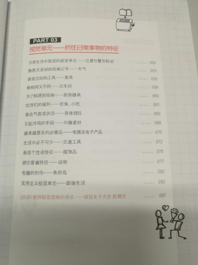 兔子图片简笔画:有没有简单易学的简笔画？