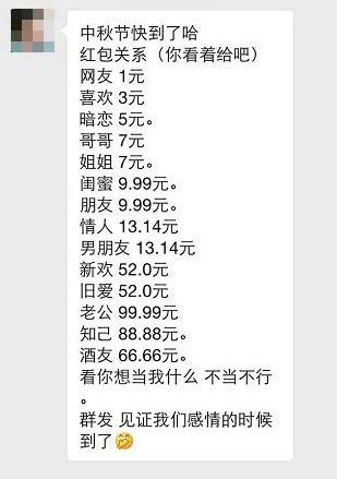 有没有人是因为不敢在微信<a href=https://maguai.com/list/256-0-0.html target=_blank class=infotextkey><a href=https://maguai.com/list/256-0-0.html target=_blank class=infotextkey>朋友圈</a></a>发动态，才来头条发的为什么