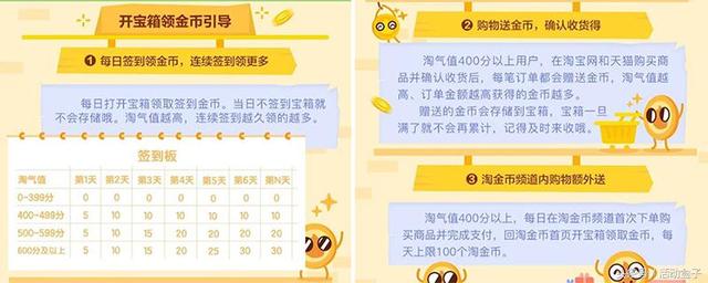低频次业务app如何提高日活和留存？