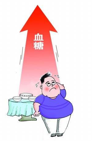 蛋白质含量高的食物:高血糖的人适合吃哪些食物
