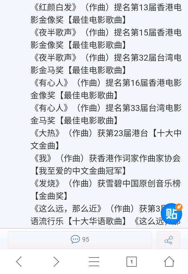 张国荣除了唱歌、演电影电视,还创作了哪些歌曲？