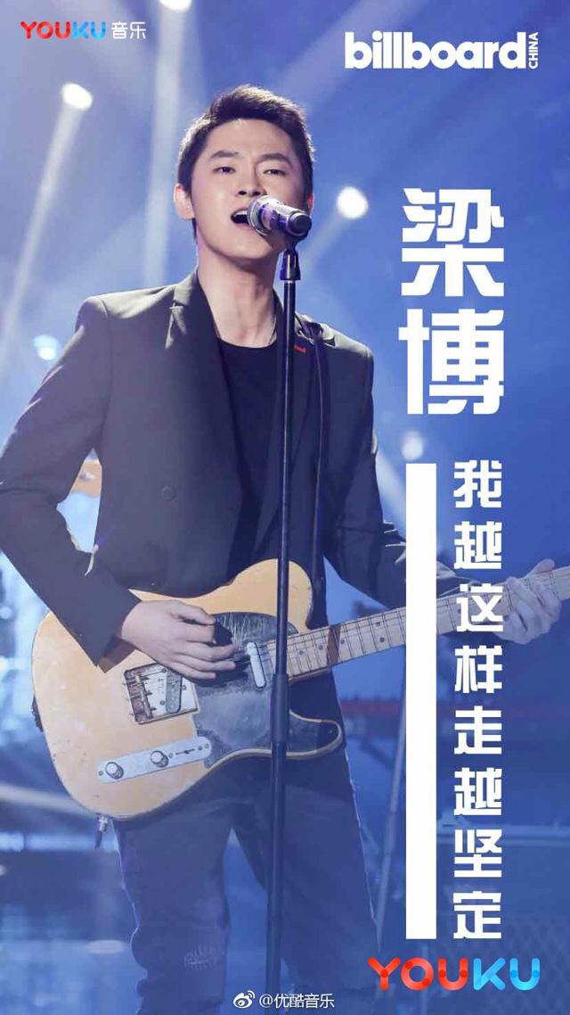 梁博的《日落大道》好听吗？