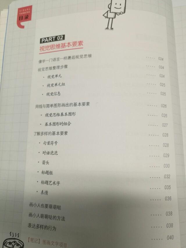 兔子图片简笔画:有没有简单易学的简笔画？